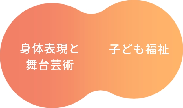 身体表現と舞台芸術、子ども福祉