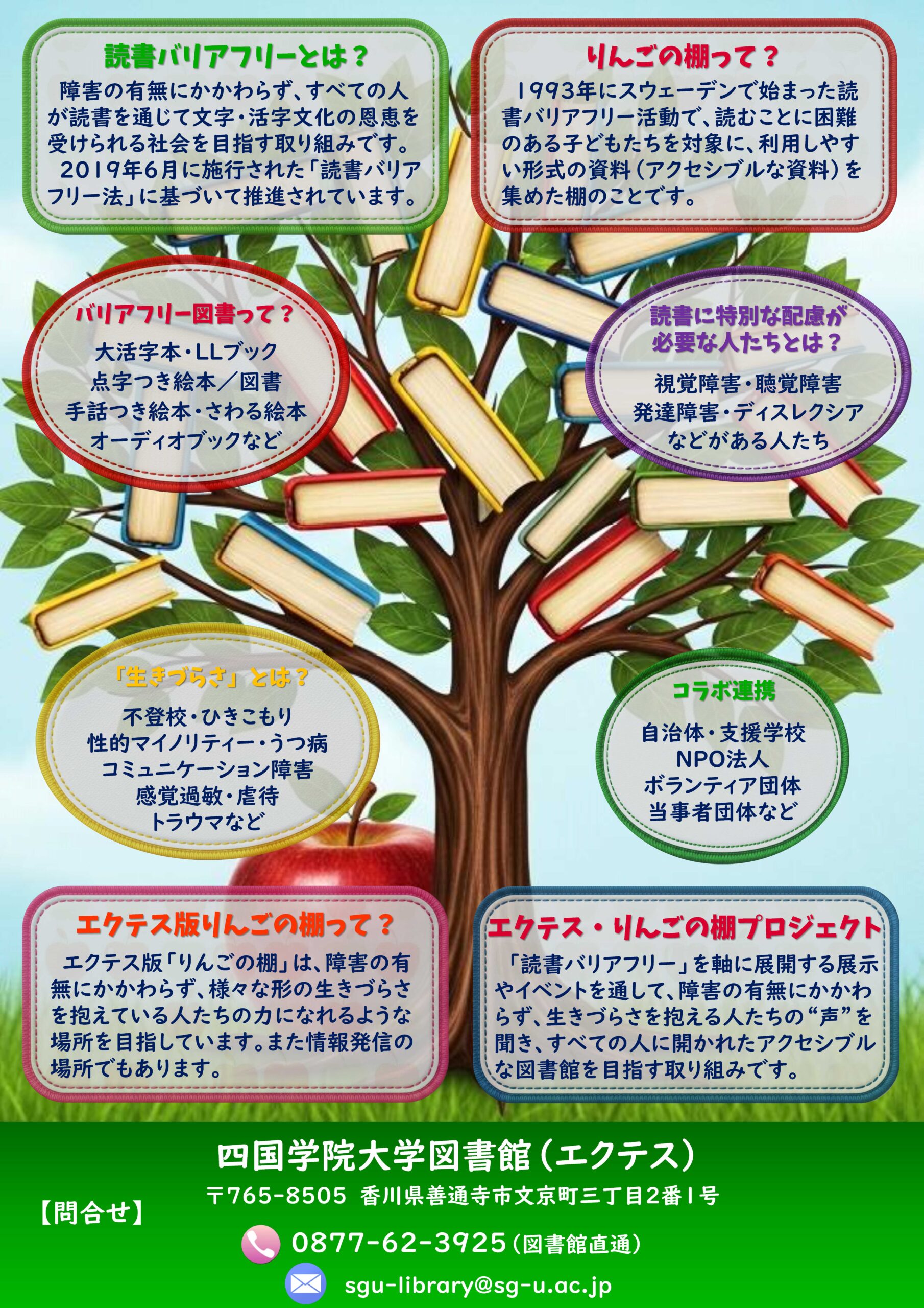 図書館】りんごの棚 オープニングイベント開催！｜TOPICS｜四国学院大学